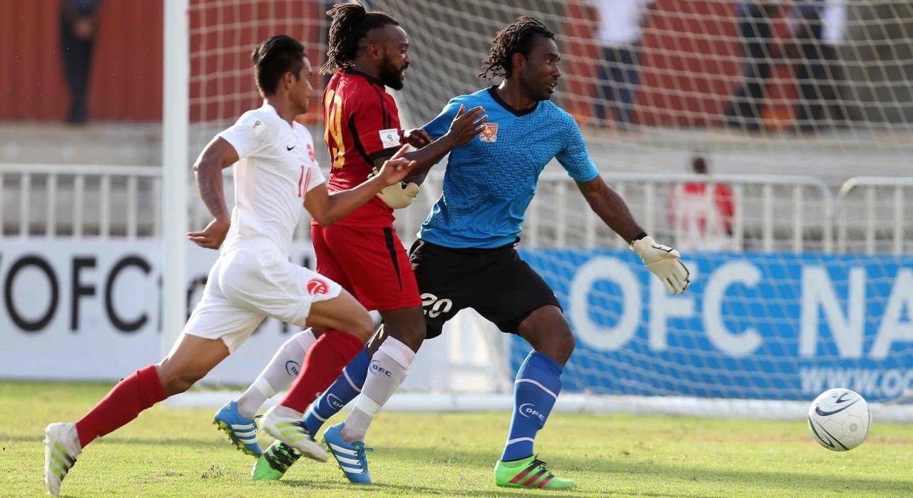 Đội tuyển bóng đá quốc gia Papua New Guinea – sức mạnh từ biển cả