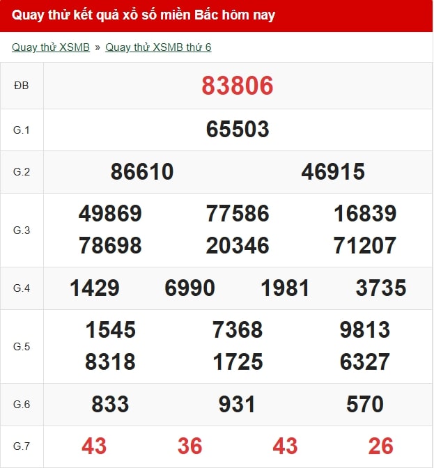 Dự đoán XSMB (1/11) đẹp nhất nhà đài với những con số VIP